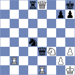 Zemlyanskii - Dhananjay (chess.com INT, 2023)