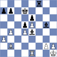 Poliakova - Goltseva (FIDE Online Arena INT, 2024)