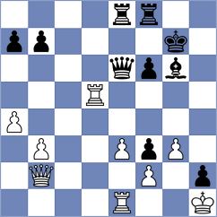 Rios Escobar - Kohler (chess.com INT, 2023)