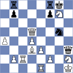 P. Komal Kishore - Prado (chess.com INT, 2024)