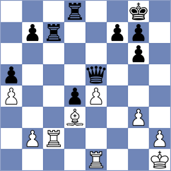 Al-Blooshi - Tinmaz (chess.com INT, 2024)