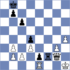 Abrashkin - Klaver (Chess.com INT, 2021)