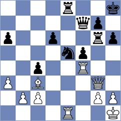 Enkhrii Enkh-Amgalan - Ganzhurov (chess.com INT, 2024)