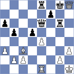 Thipsay - Tserendorj (Chess.com INT, 2020)