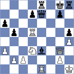 Karttunen - Nouali (chess.com INT, 2024)