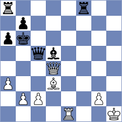 Klymchuk - Ibarra Jerez (chess.com INT, 2024)
