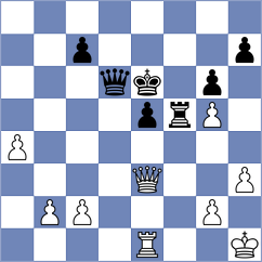 Sauvageot Ledezma - Feliz (chess.com INT, 2023)