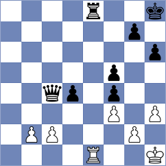Sailer - Vera Siguenas (Chess.com INT, 2020)