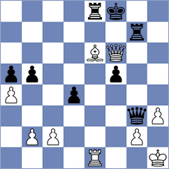 Adel - Vaishali (chess.com INT, 2021)