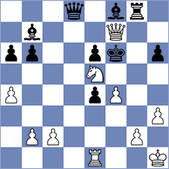 Nevska - Gelder (FIDE Online Arena INT, 2024)