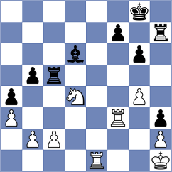 Maksutov - Suarez (Chess.com INT, 2020)