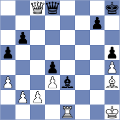 Starozhilov - Sengupta (chess.com INT, 2021)