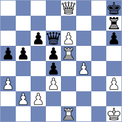 Wu - Ravi (chess.com INT, 2021)
