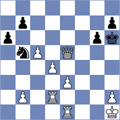 Krzesaj - Yevchenko (chess.com INT, 2024)