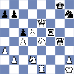 Chitlange - Budiarti (chess.com INT, 2021)