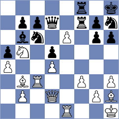 Djordjevic - Gerbelli Neto (chess.com INT, 2023)