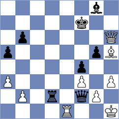 Dzhaparov - Grafil (chess.com INT, 2021)