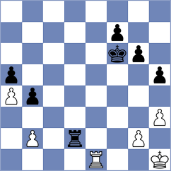 Vitenberg - Henriquez (Chess.com INT, 2020)