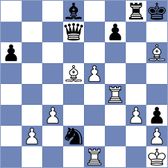 Szpar - Tomb (chess.com INT, 2024)