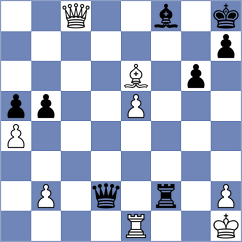 Harriott - Martin Duque (chess.com INT, 2023)