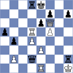 Ioannidis - Kurmangaliyeva (chess.com INT, 2024)