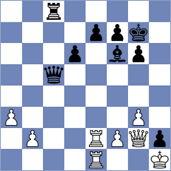Al Tarbosh - Tymrakiewicz (chess.com INT, 2024)