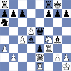 Danilov - Vifleemskaia (Chess.com INT, 2021)