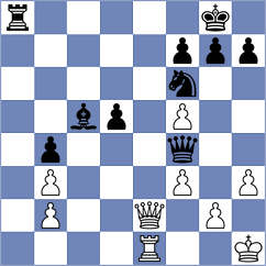 Milewska - Vleeshhouwer (chess.com INT, 2022)