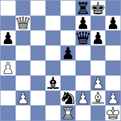 Kostiukov - Avramidou (chess.com INT, 2024)