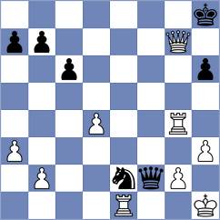 Velikanov - Buscar (chess.com INT, 2024)
