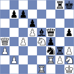 Araujo Filho - Damjanovic (Chess.com INT, 2021)