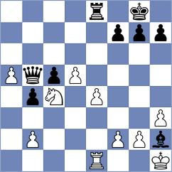 Niekras - Sihite (chess.com INT, 2023)
