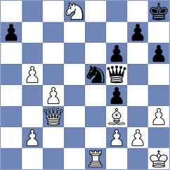 Kovalchuk - Coto Mederos (Chess.com INT, 2021)