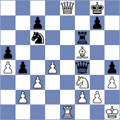 Jorge - Gjergji (Chess.com INT, 2021)