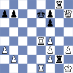 Djordjevic - Miroshnichenko (Chess.com INT, 2020)