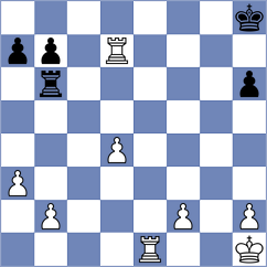Isaev - Liu (Chess.com INT, 2020)