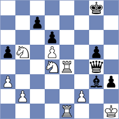 Atanasov - Malek (chess.com INT, 2024)
