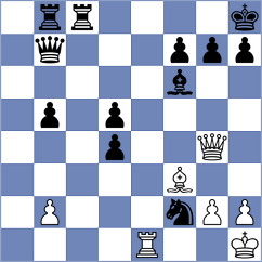 Rangel - Furtak (chess.com INT, 2022)