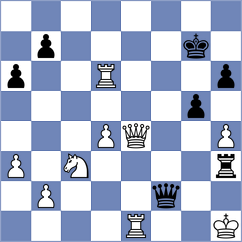 Ristic - Baranow (Chess.com INT, 2020)