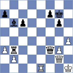 Bynum - Principe (chess.com INT, 2024)