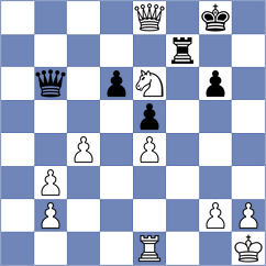 Klepikov - Mhango (chess.com INT, 2023)