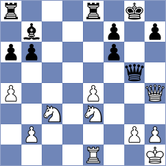 Bologan - Aldokhin (chess.com INT, 2021)