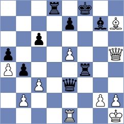 Mangialardo - Hoffmann (chess.com INT, 2023)