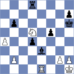Heberla - Gokerkan (chess.com INT, 2024)
