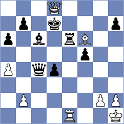 Korol - Grbac (chess.com INT, 2023)
