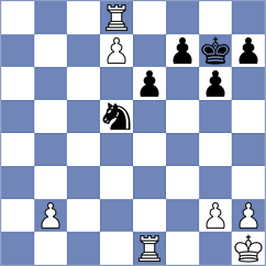 Aslanov - Aldokhin (Chess.com INT, 2021)