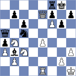Essing - Zheenbekov (chess.com INT, 2024)