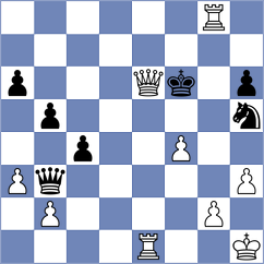 Ter Sahakyan - Sreyas (chess.com INT, 2024)