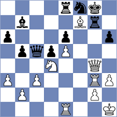 Bendayan Claros - Shapiro (chess.com INT, 2021)