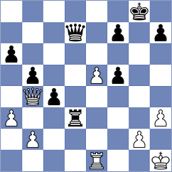 Sviridova - Tvarijonas (chess.com INT, 2020)